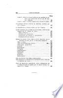 Boletín del Instituto Geológico y Minero de España