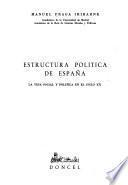 Estructura política de España