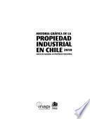 Historia gráfica de la propiedad industrial en Chile