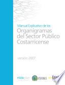 Manual Explicativo de los Organigramas del Sector Publico Costarricense