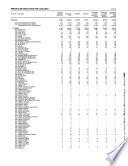 Principales resultados por localidad. Sinaloa. XII Censo General de Población y Vivienda 2000
