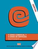 Querétaro. X Censo Comercial y X Censo de Servicios. Resultados definitivos. Censo Económicos, 1989