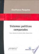 SISTEMAS POLITICOS COMPARADOS : FRANCIA, ALEMANIA, GRAN BRETAÑA, ITALIA Y ESTADOS UNIDOS