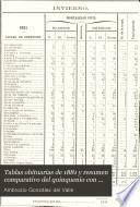 Tablas obituarias de 1881 y resumen comparativo del quinquenio con el de 1872 a 1876